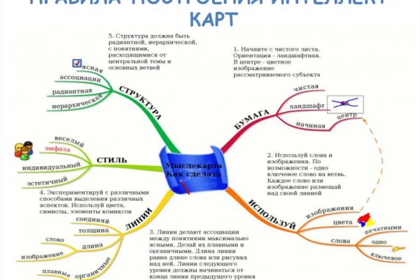 Как найти кракен шоп